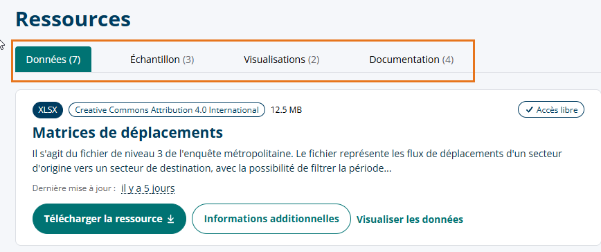 Exemples - Ressources