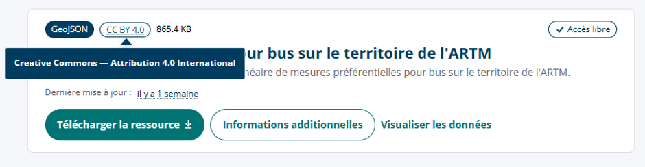 Carte d'une ressource montrant la licence d'utilisation qui lui est attribuée