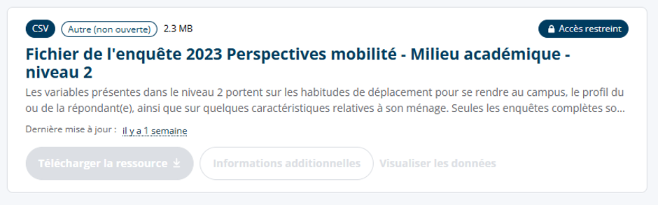Carte d'une ressource illustrant une licence d'utilisation spécifique et non ouverte