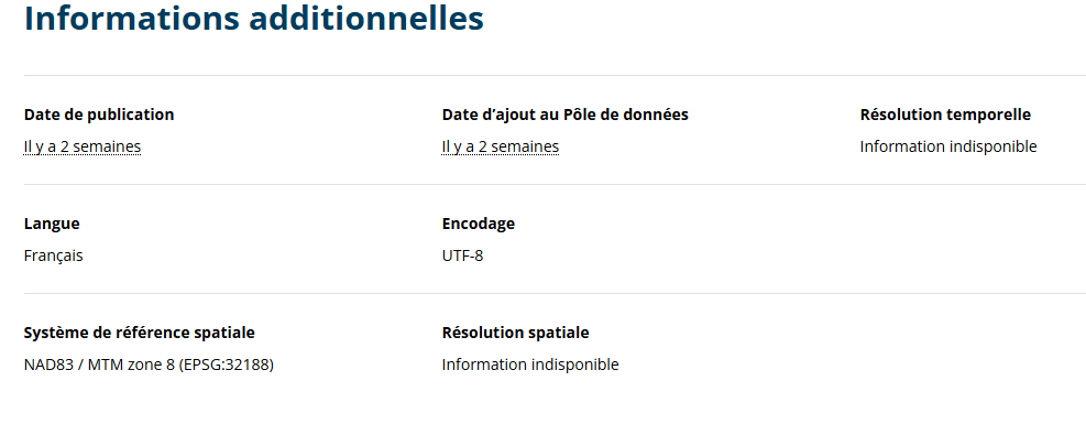 Exemple - Métadonnées